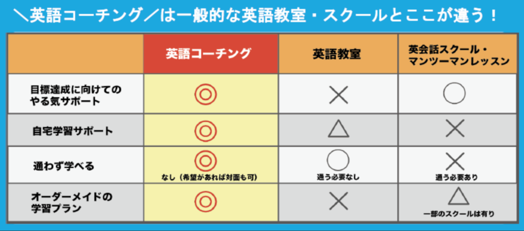 スクリーンショット 2023-10-20 10.40.02